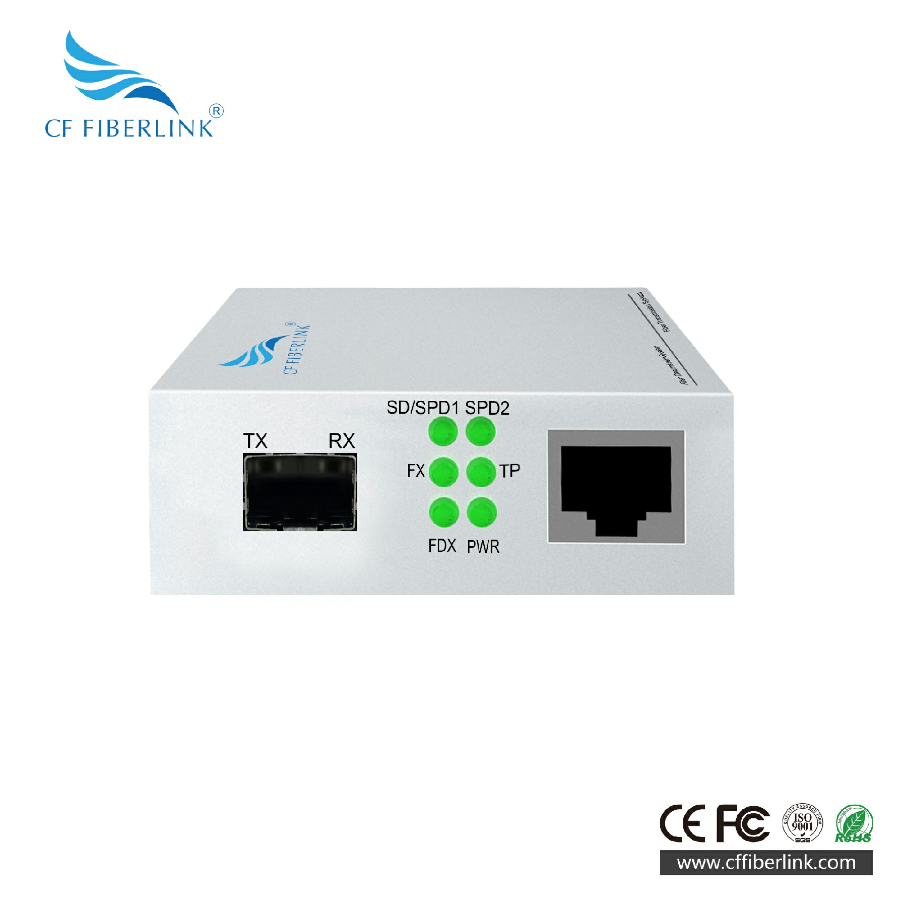 千兆1光1電SFP口