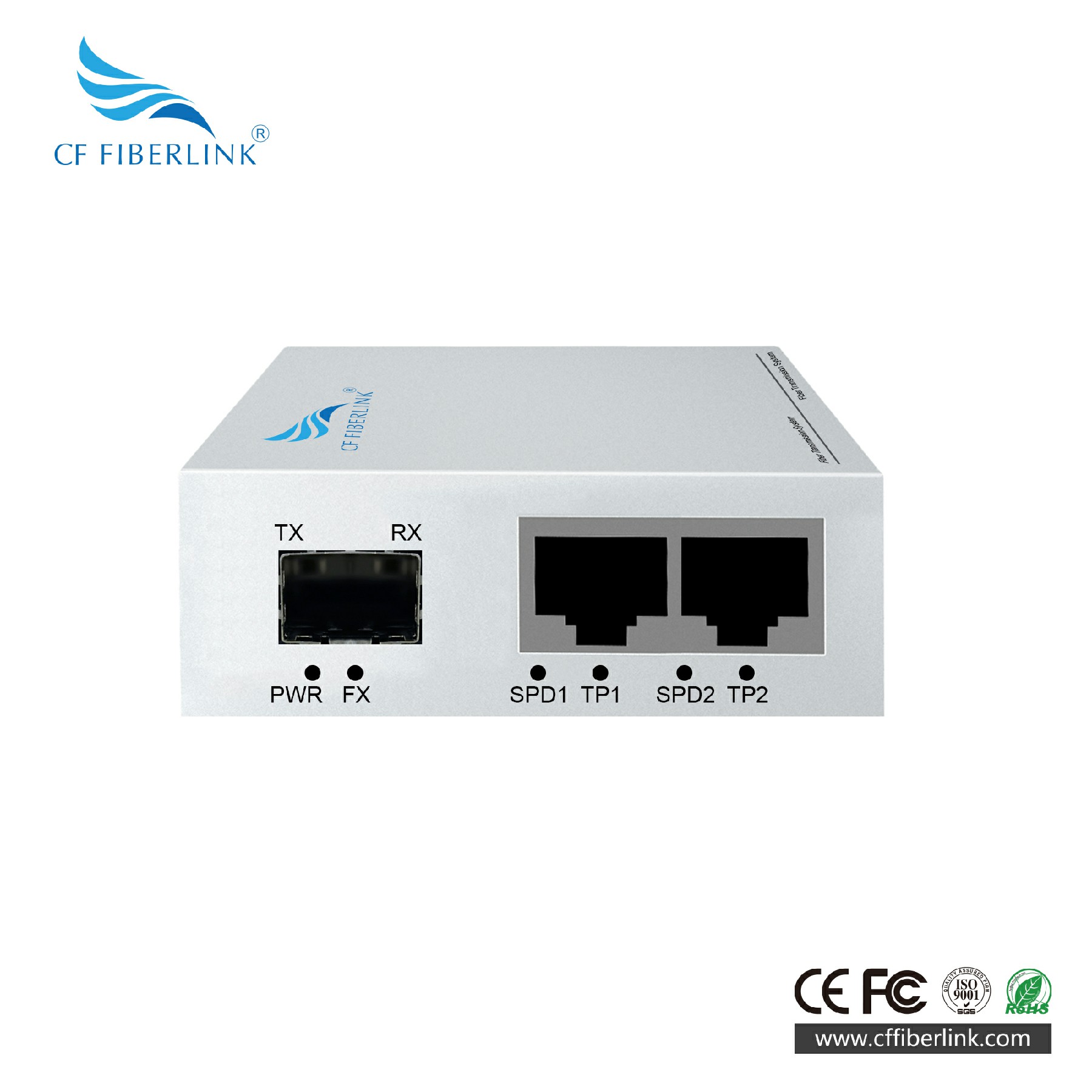 千兆1光2電SFP口